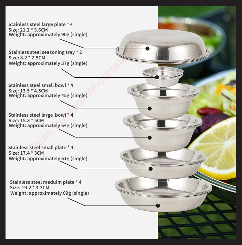 22-Piece Portable Camping Dini - đánh giá và giá Camping Cooking Dining Set